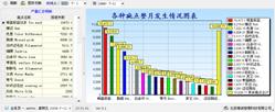 精诚软件