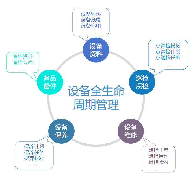 产品介绍